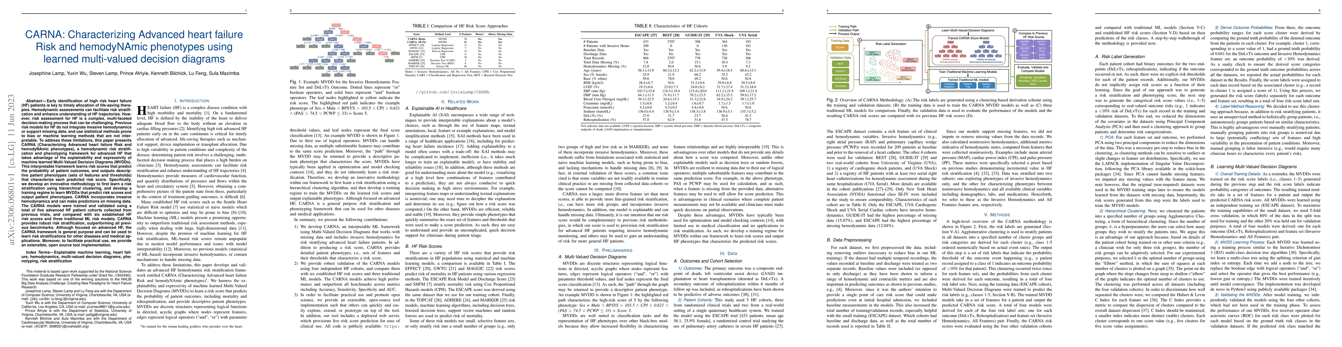 Thumbnail for CARNA: Characterizing Advanced heart failure Risk and hemodyNAmic
  phenotypes using learned multi-valued decision diagrams