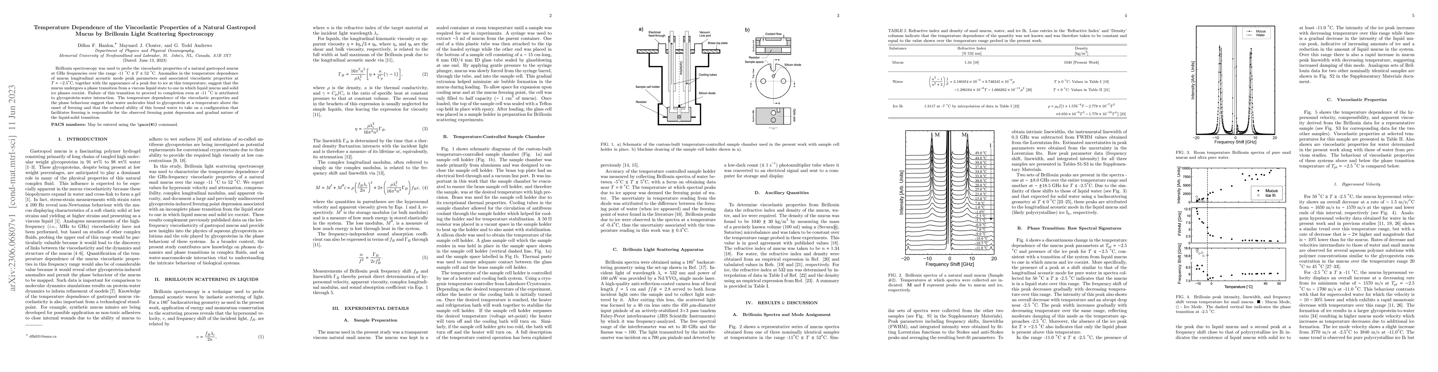 Thumbnail for Temperature Dependence of the Viscoelastic Properties of a Natural
  Gastropod Mucus by Brillouin Light Scattering Spectroscopy
