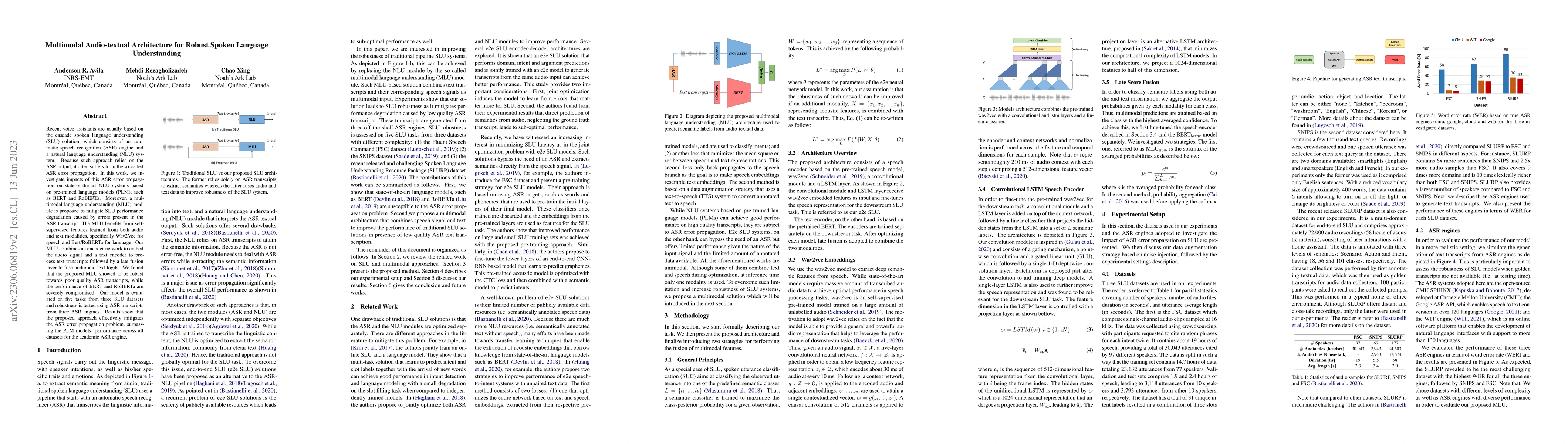 Thumbnail for Multimodal Audio-textual Architecture for Robust Spoken Language
  Understanding