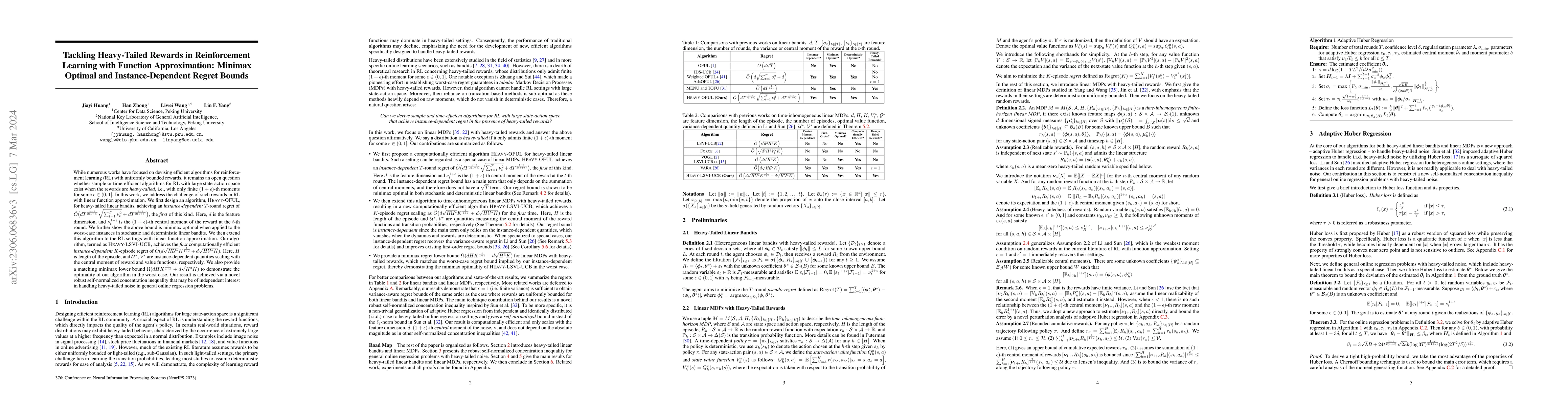 Thumbnail for Tackling Heavy-Tailed Rewards in Reinforcement Learning with Function
  Approximation: Minimax Optimal and Instance-Dependent Regret Bounds