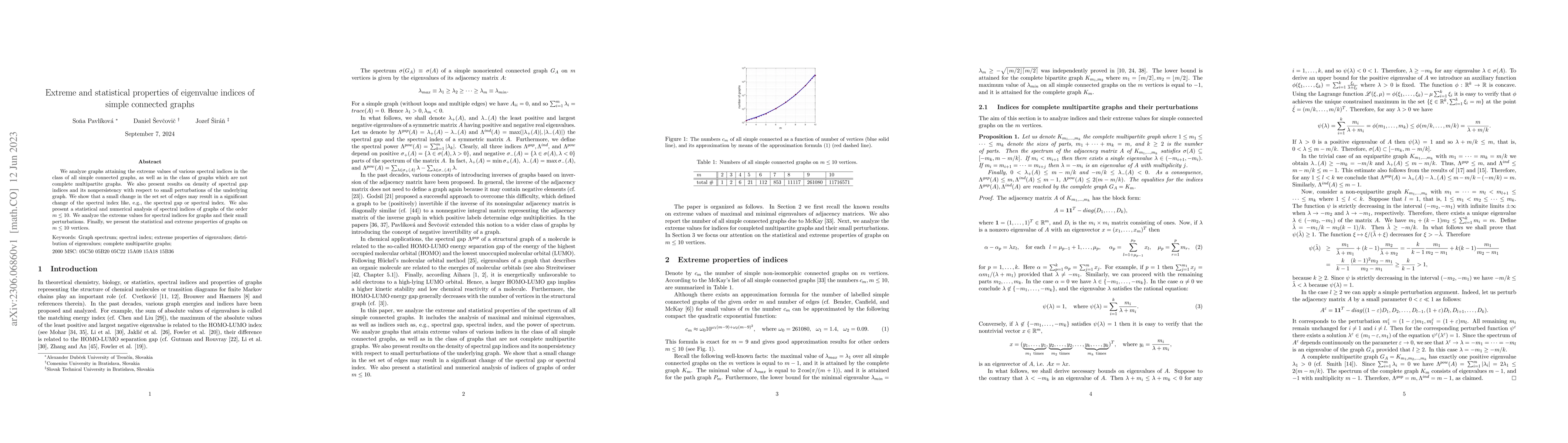 Thumbnail for Extreme and statistical properties of eigenvalue indices of simple
  connected graphs