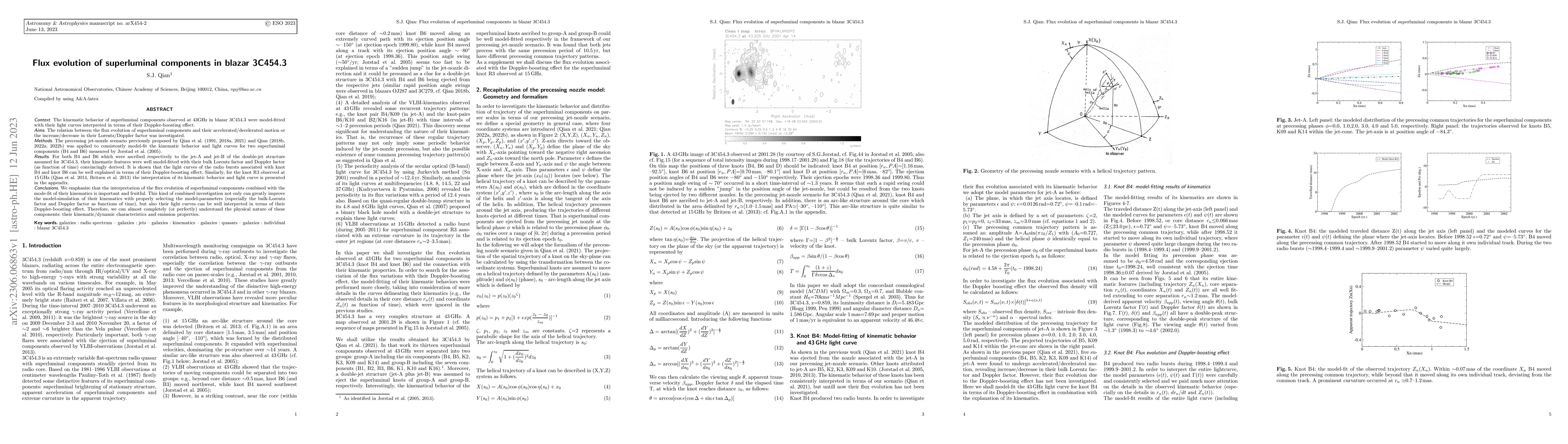 Thumbnail for Flux evolution of superluminal components in blazar 3C454.3