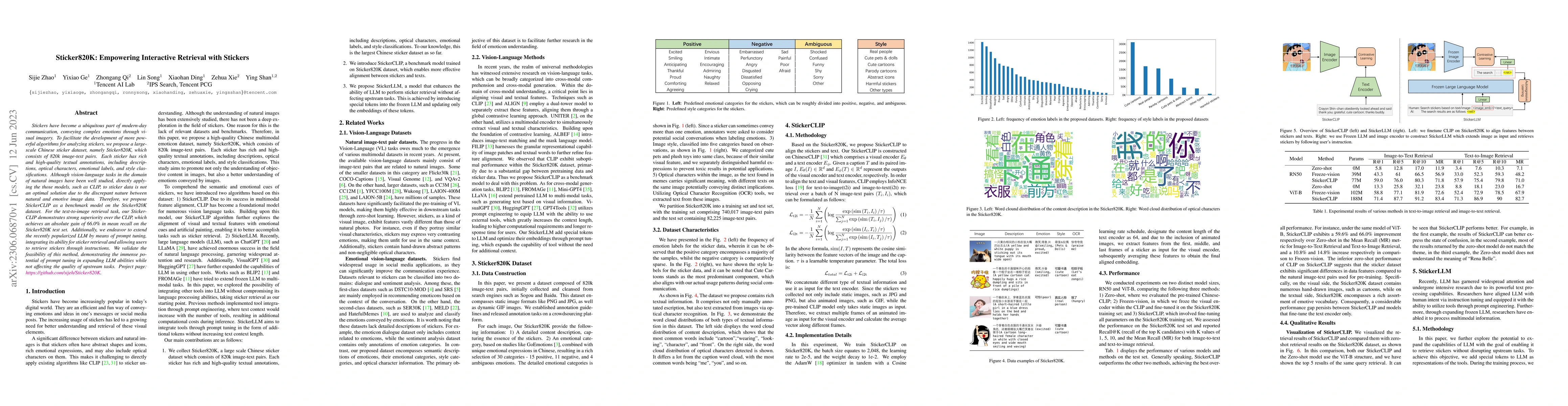 Thumbnail for Sticker820K: Empowering Interactive Retrieval with Stickers