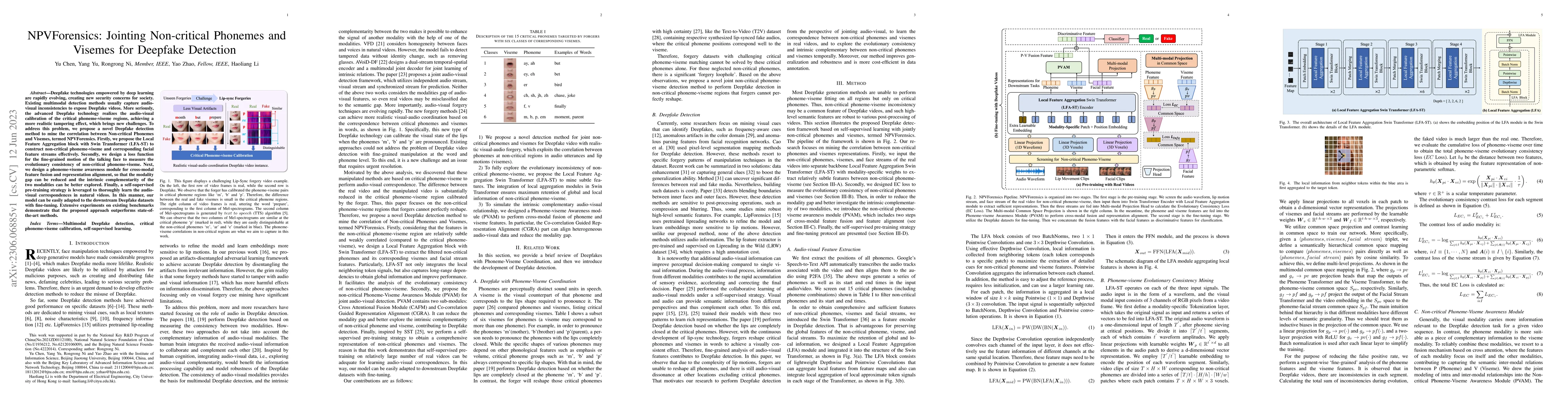 Thumbnail for NPVForensics: Jointing Non-critical Phonemes and Visemes for Deepfake
  Detection