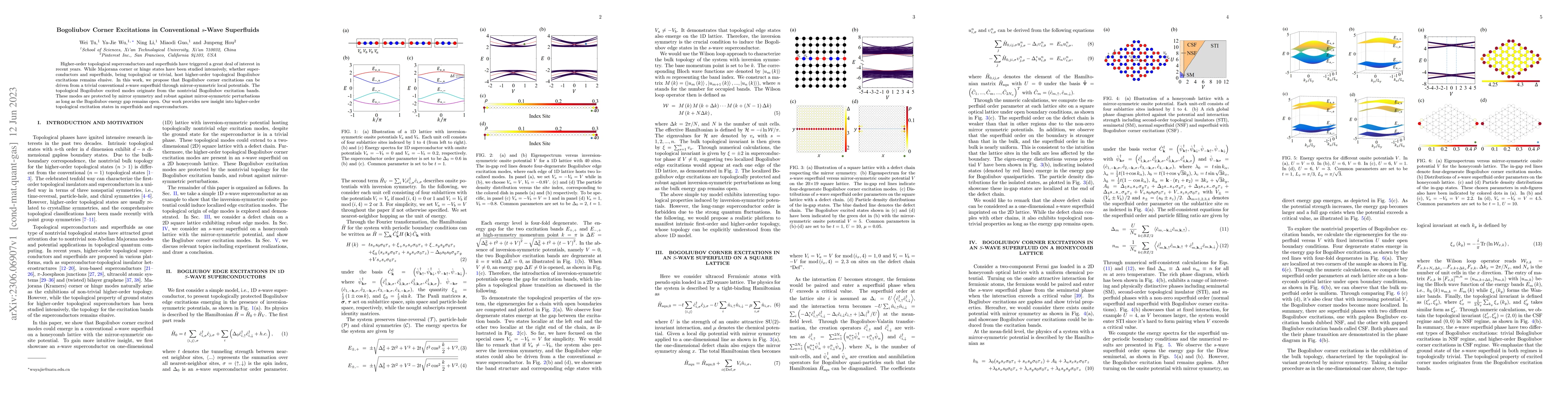 Thumbnail for Bogoliubov Corner Excitations in Conventional $s$-Wave Superfluids