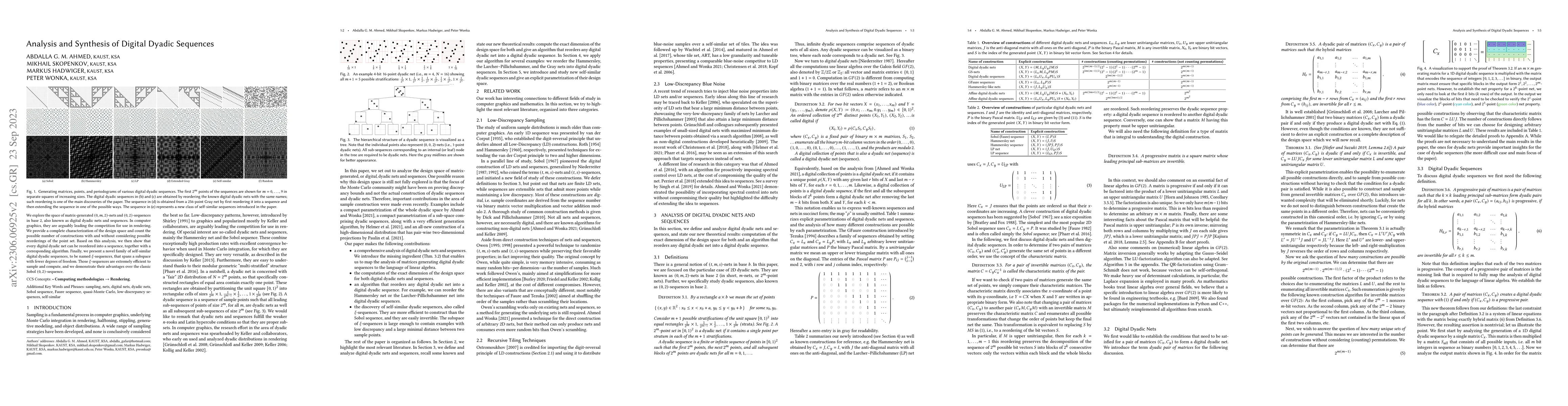 Thumbnail for Analysis and Synthesis of Digital Dyadic Sequences