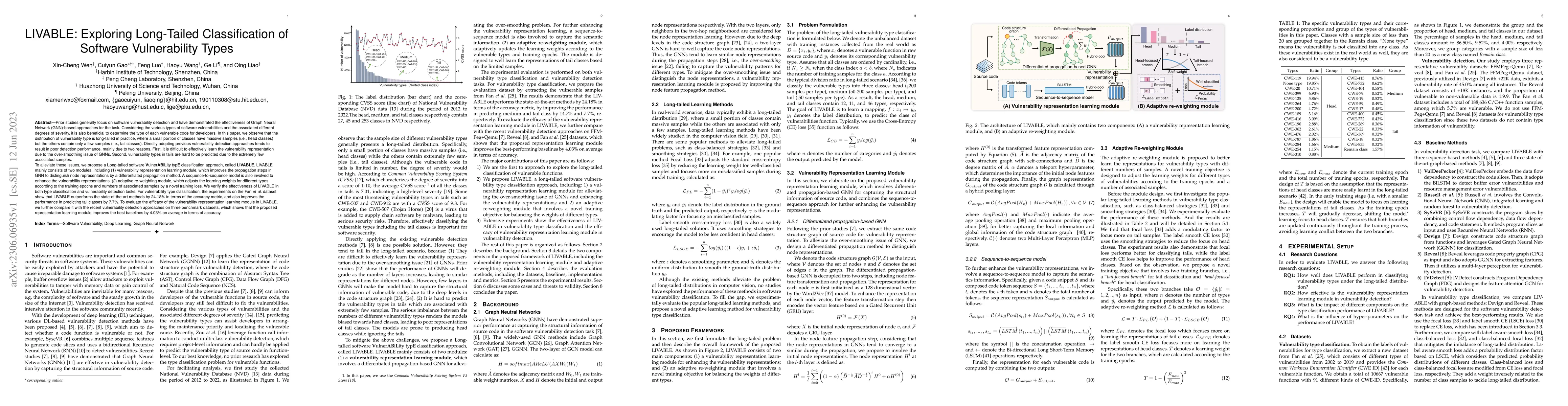 Thumbnail for LIVABLE: Exploring Long-Tailed Classification of Software Vulnerability
  Types
