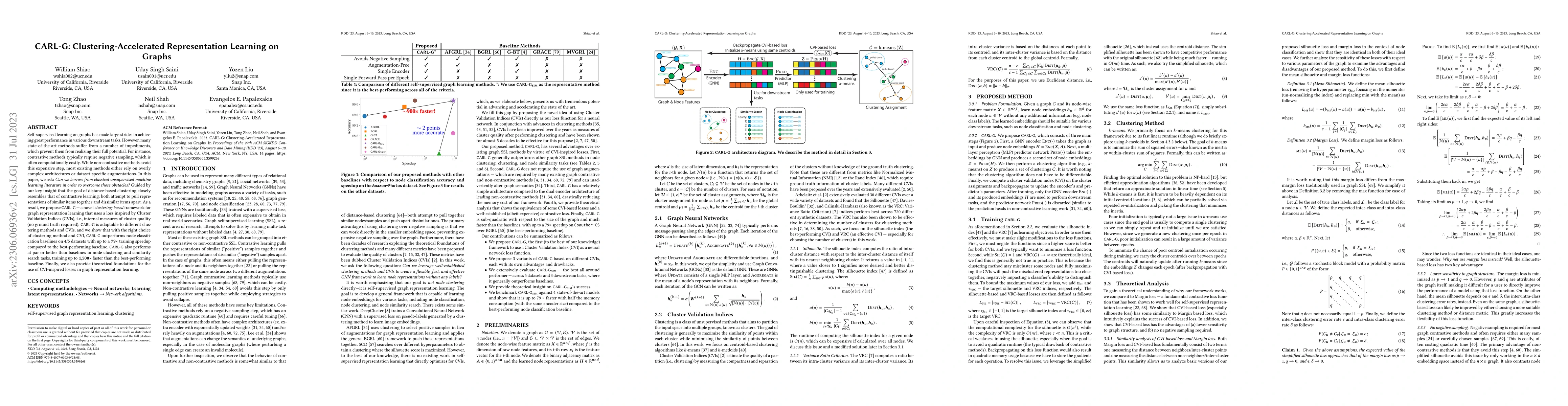 Thumbnail for CARL-G: Clustering-Accelerated Representation Learning on Graphs