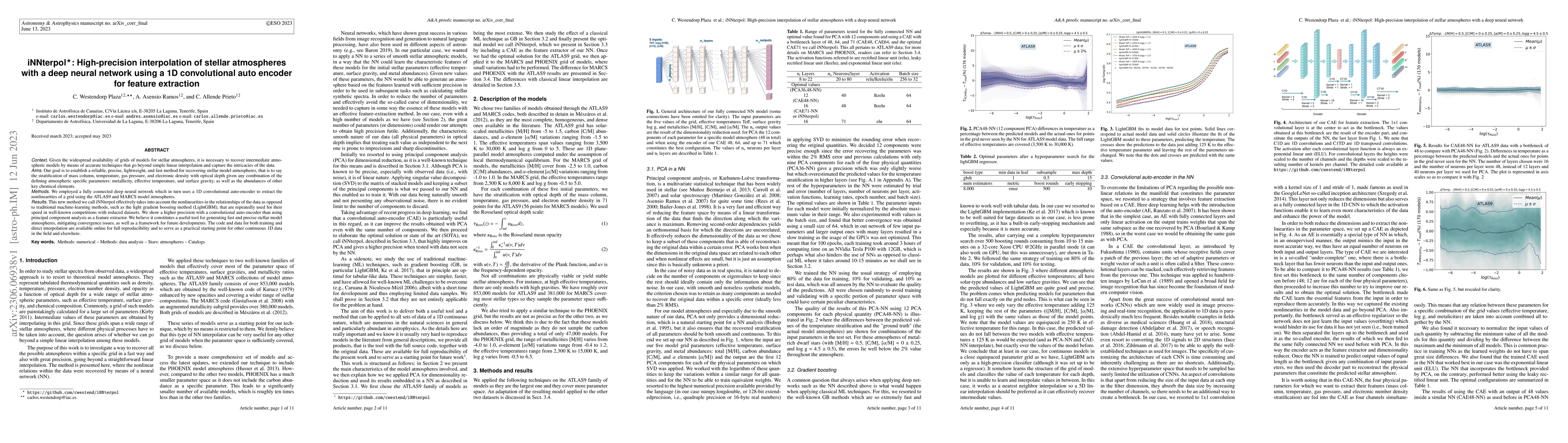 Thumbnail for High-precision interpolation of stellar atmospheres with a deep neural
  network using a 1D convolutional auto encoder for feature extraction