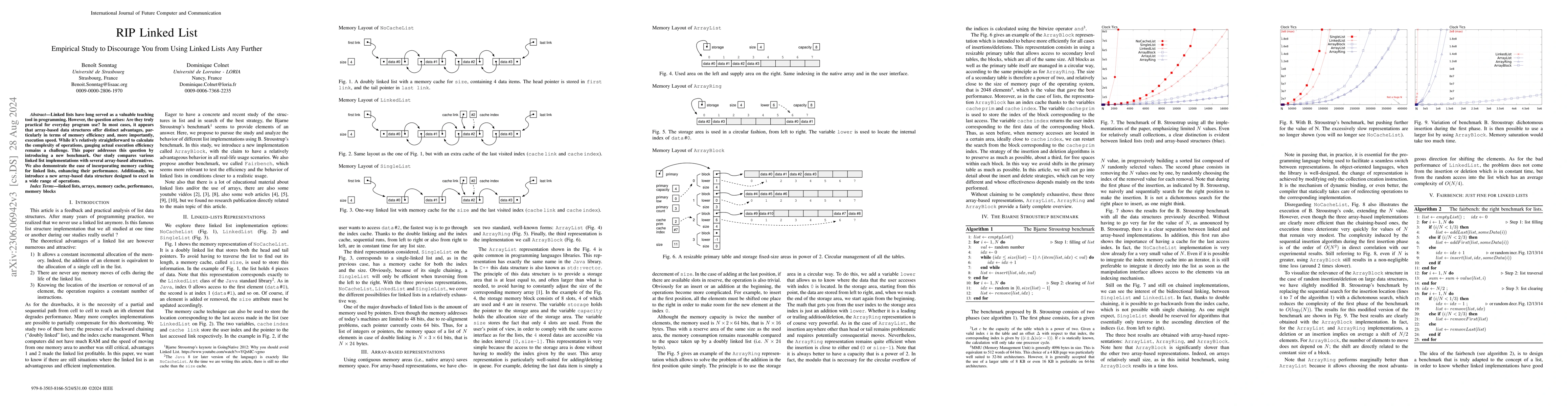 Thumbnail for RIP Linked List