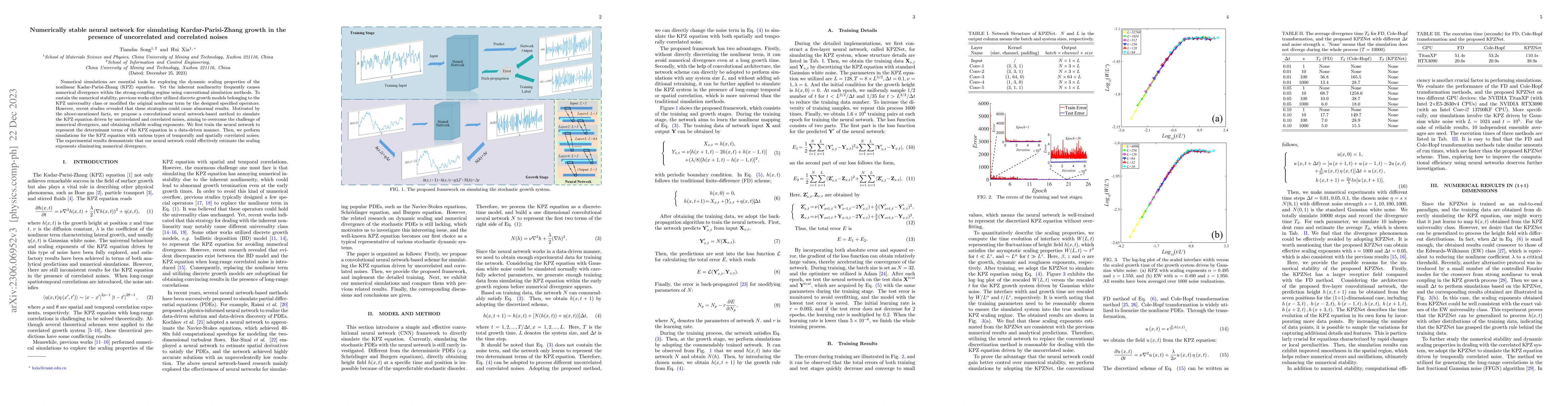 Thumbnail for Numerically stable neural network for simulating Kardar-Parisi-Zhang
  growth in the presence of uncorrelated and correlated noises