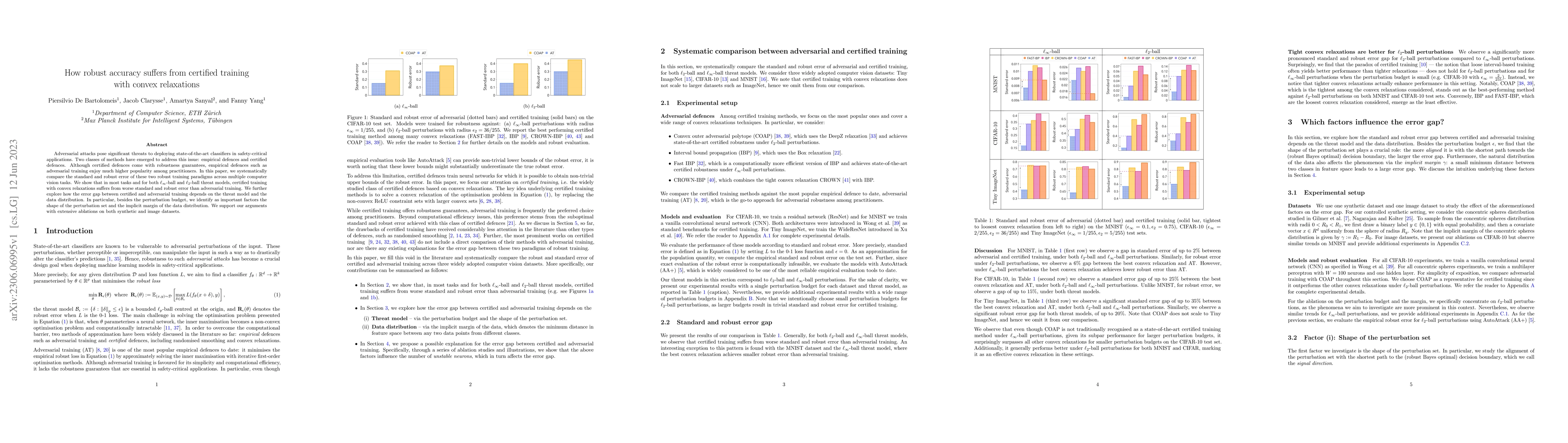 Thumbnail for How robust accuracy suffers from certified training with convex
  relaxations