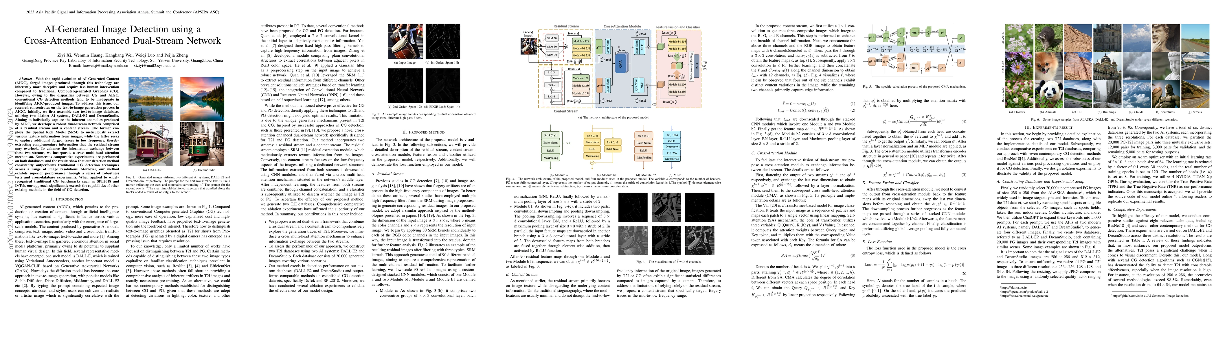 Thumbnail for AI-Generated Image Detection using a Cross-Attention Enhanced
  Dual-Stream Network