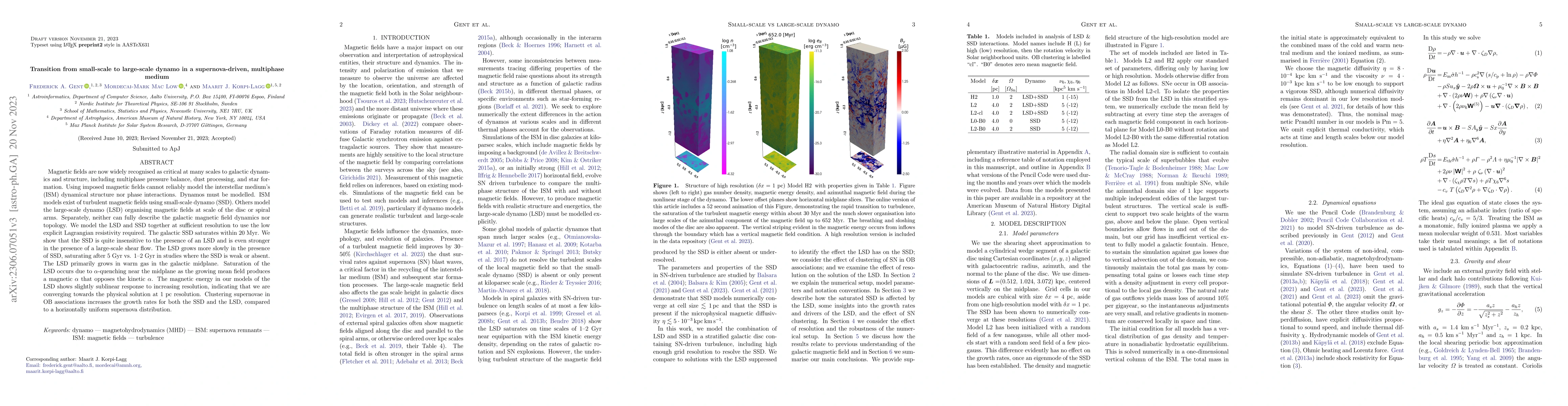 Thumbnail for Transition from small-scale to large-scale dynamo in a supernova-driven,
  multiphase medium