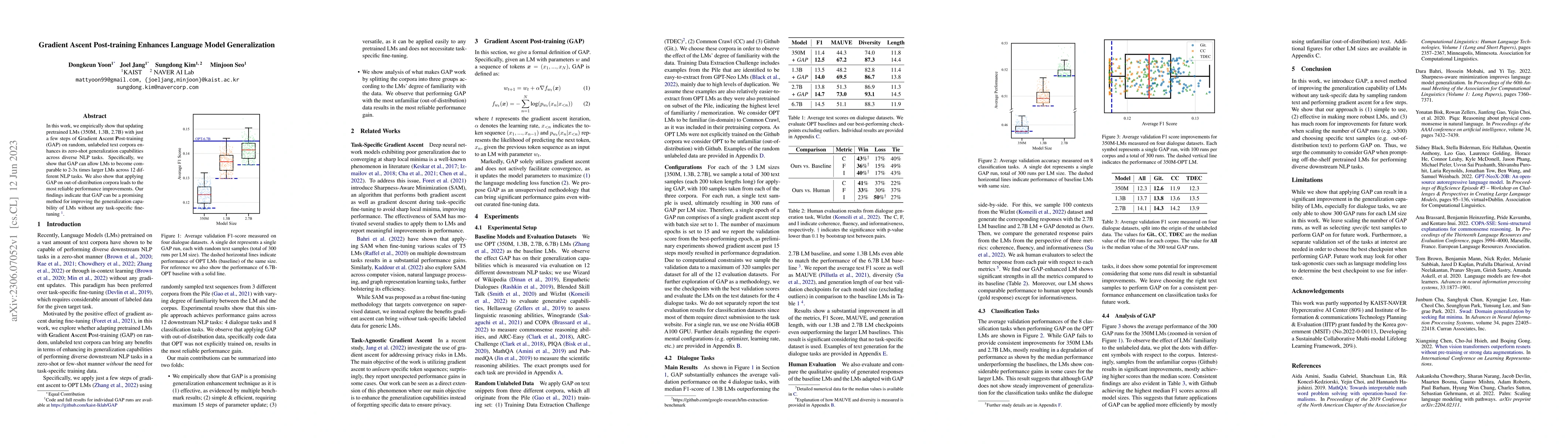 Thumbnail for Gradient Ascent Post-training Enhances Language Model Generalization