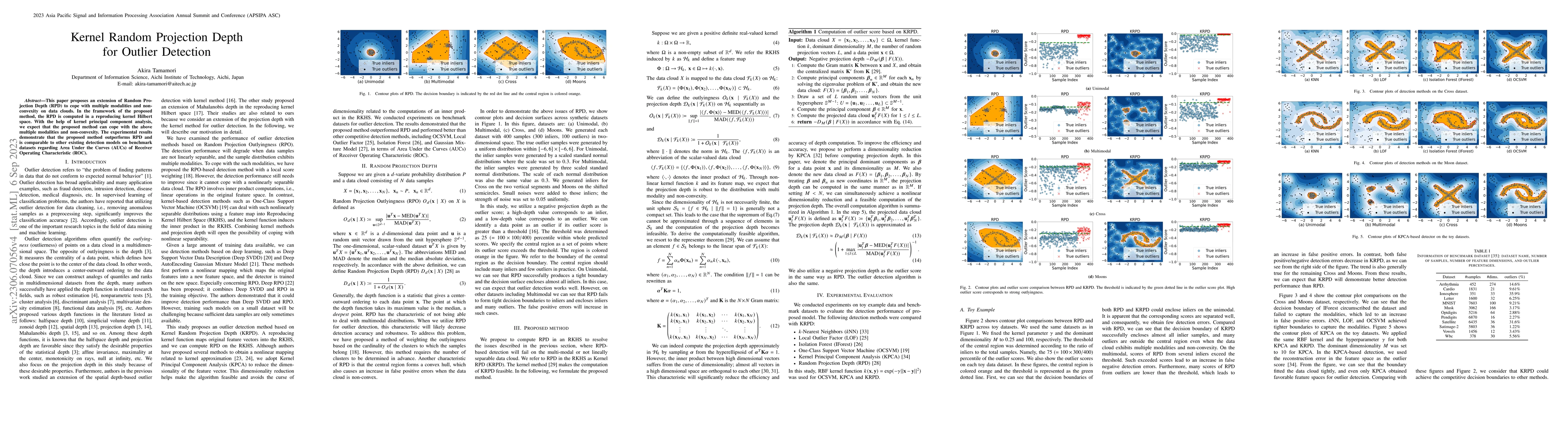 Thumbnail for Kernel Random Projection Depth for Outlier Detection