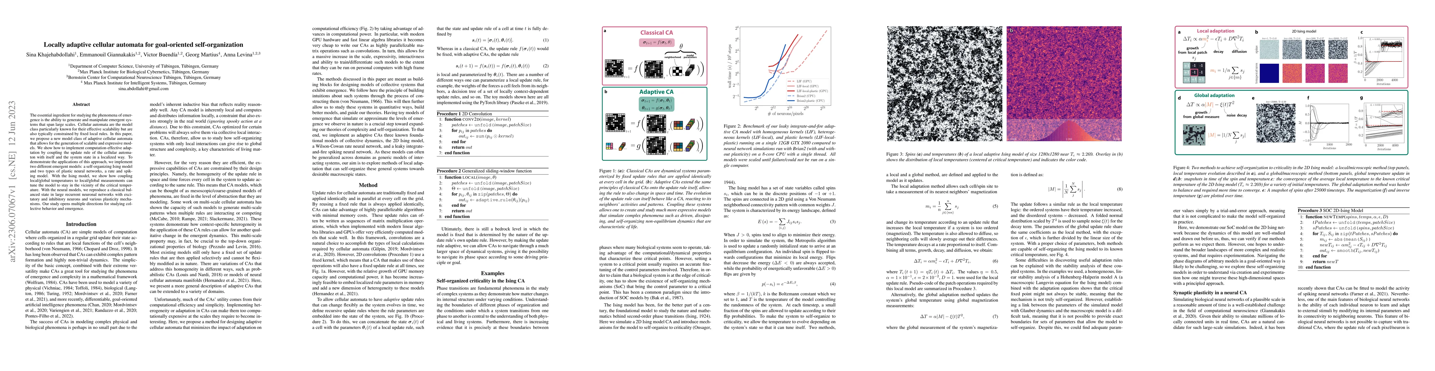 Thumbnail for Locally adaptive cellular automata for goal-oriented self-organization