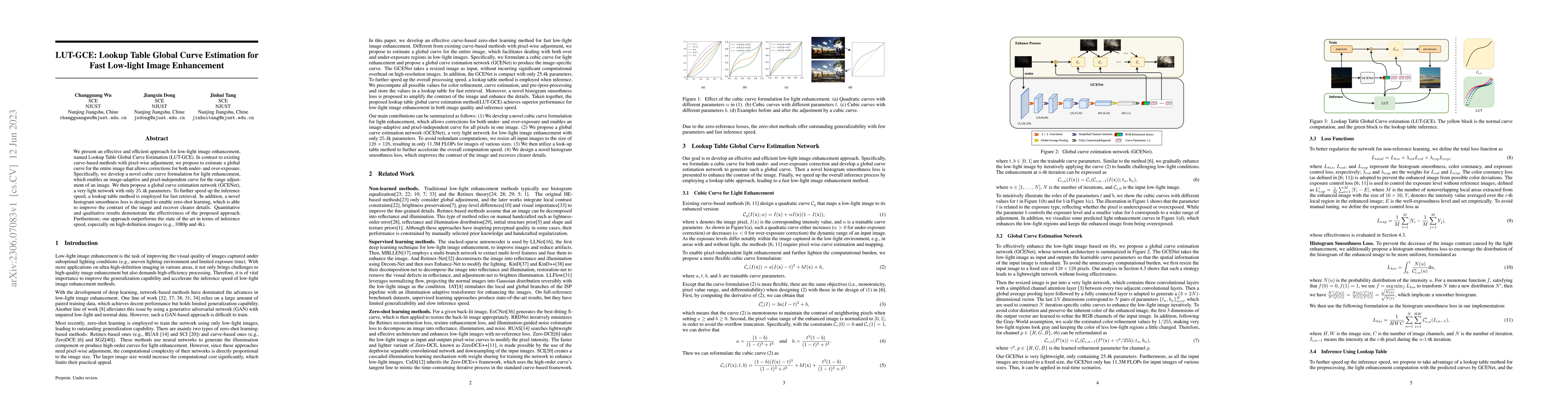 Thumbnail for LUT-GCE: Lookup Table Global Curve Estimation for Fast Low-light Image
  Enhancement