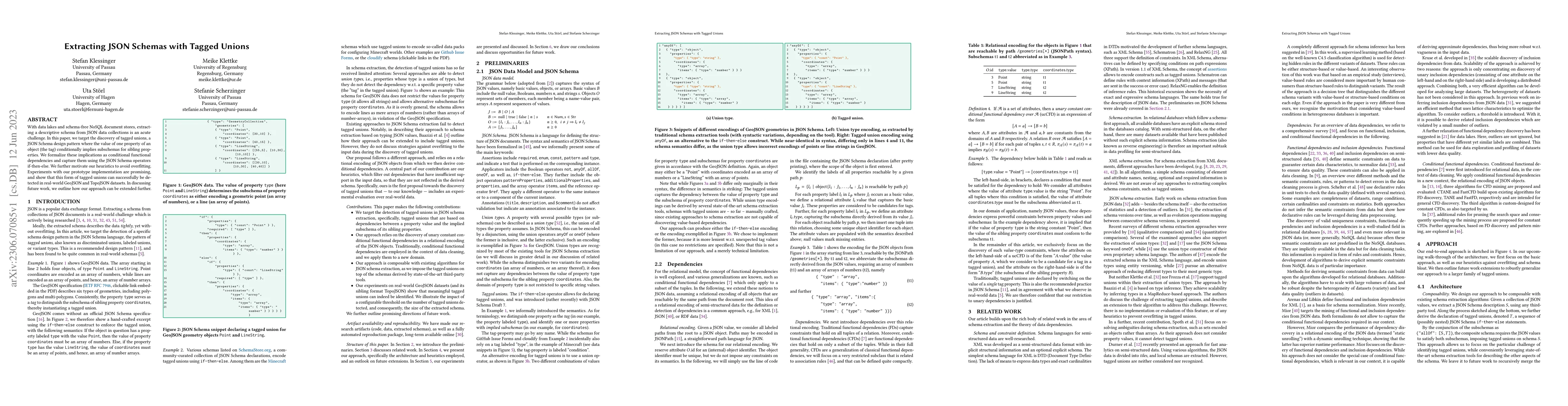 Thumbnail for Extracting JSON Schemas with Tagged Unions