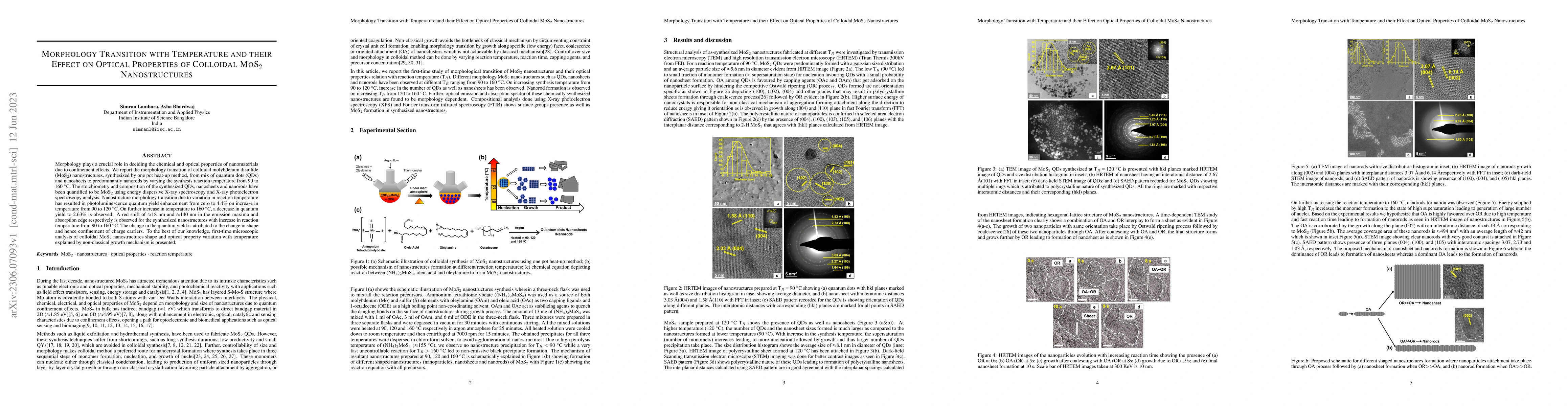 Thumbnail for Morphology Transition with Temperature and their Effect on Optical
  Properties of Colloidal MoS$_2$ Nanostructures