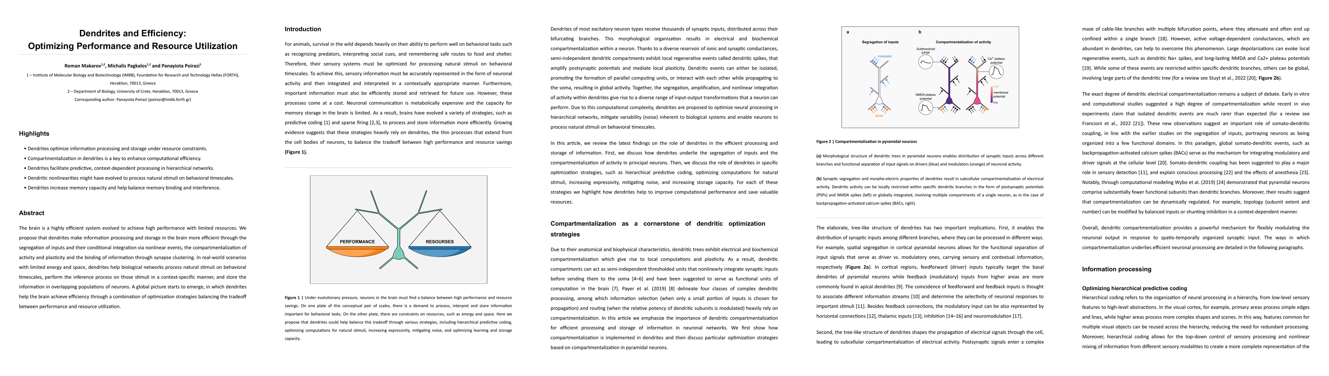 Thumbnail for Dendrites and Efficiency: Optimizing Performance and Resource
  Utilization
