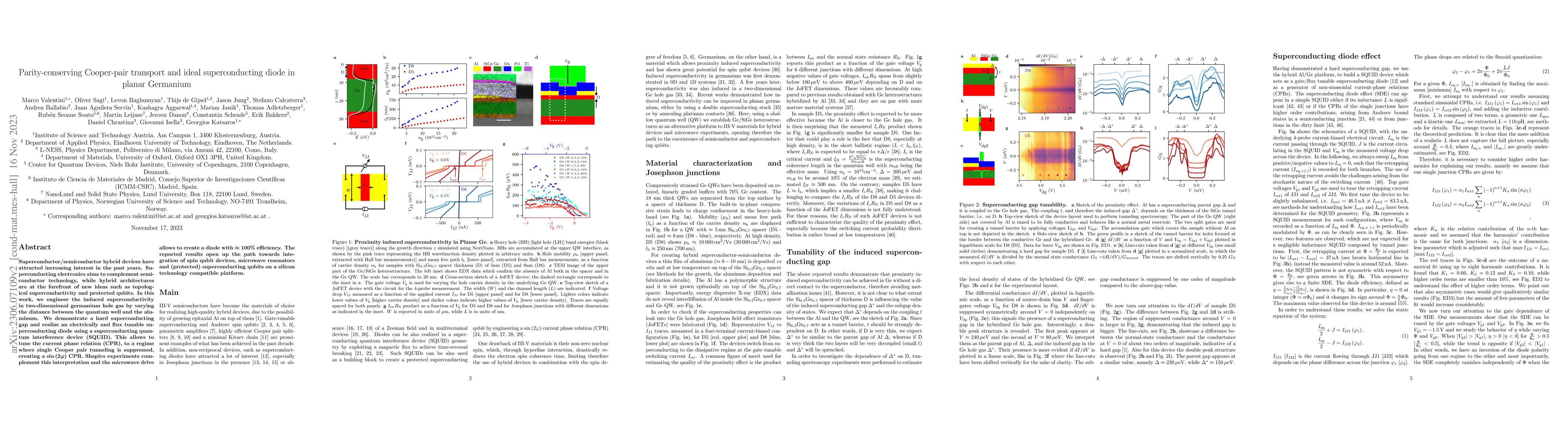 Thumbnail for Parity-conserving Cooper-pair transport and ideal superconducting diode
  in planar Germanium