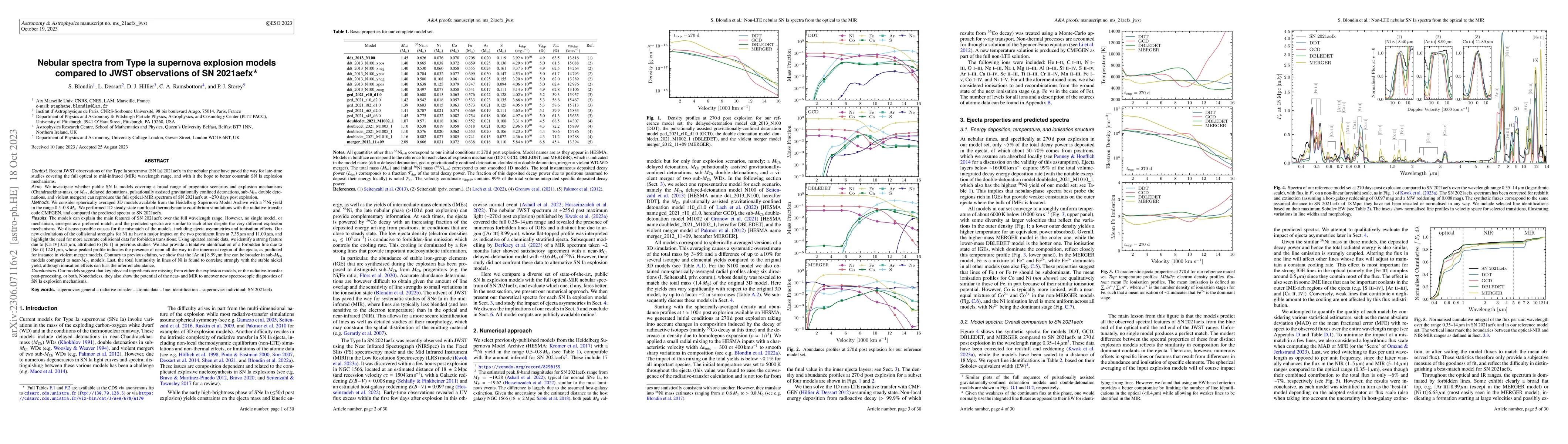Thumbnail for Nebular spectra from Type Ia supernova explosion models compared to JWST
  observations of SN 2021aefx