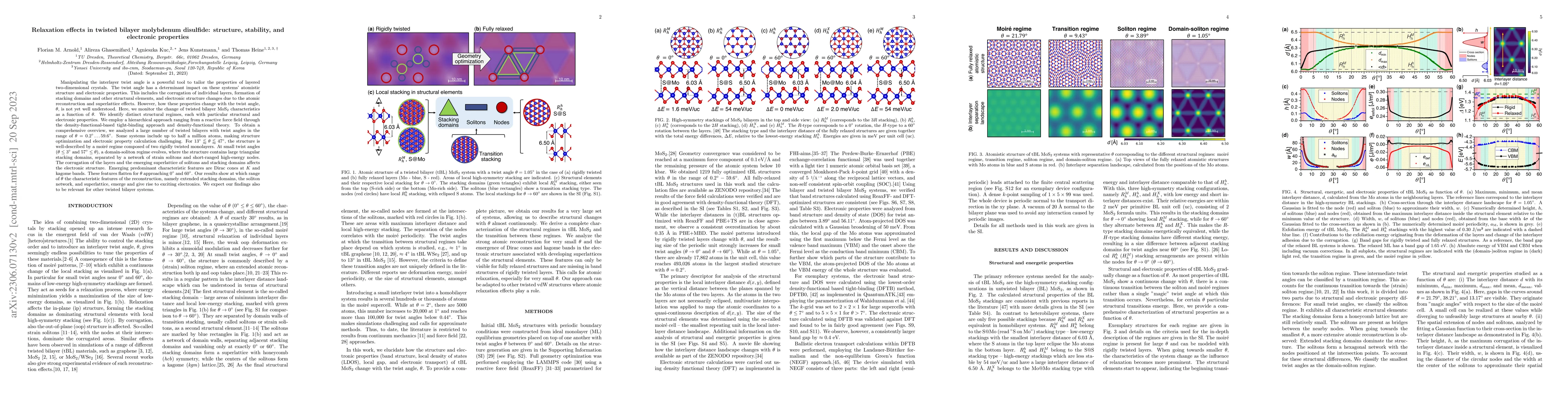 Thumbnail for Relaxation effects in twisted bilayer molybdenum disulfide: structure,
  stability, and electronic properties