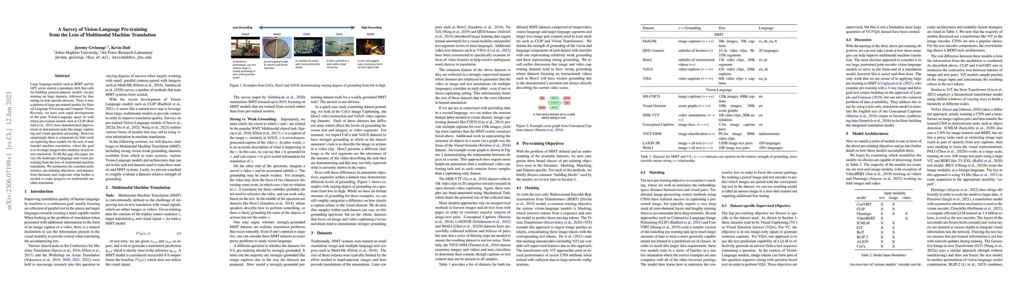 Thumbnail for A Survey of Vision-Language Pre-training from the Lens of Multimodal
  Machine Translation