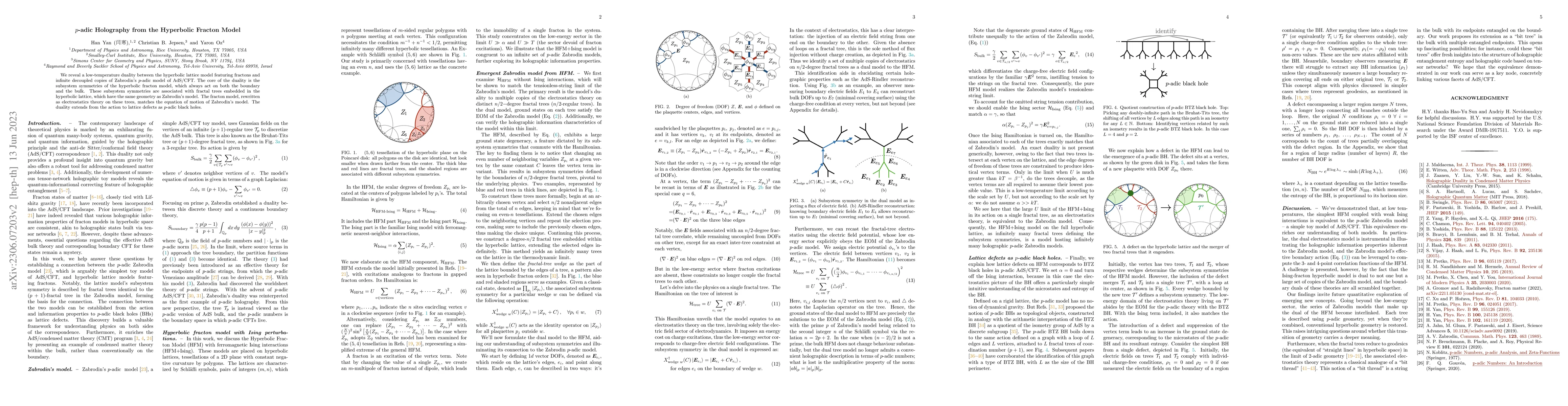 Thumbnail for $p$-adic Holography from the Hyperbolic Fracton Model