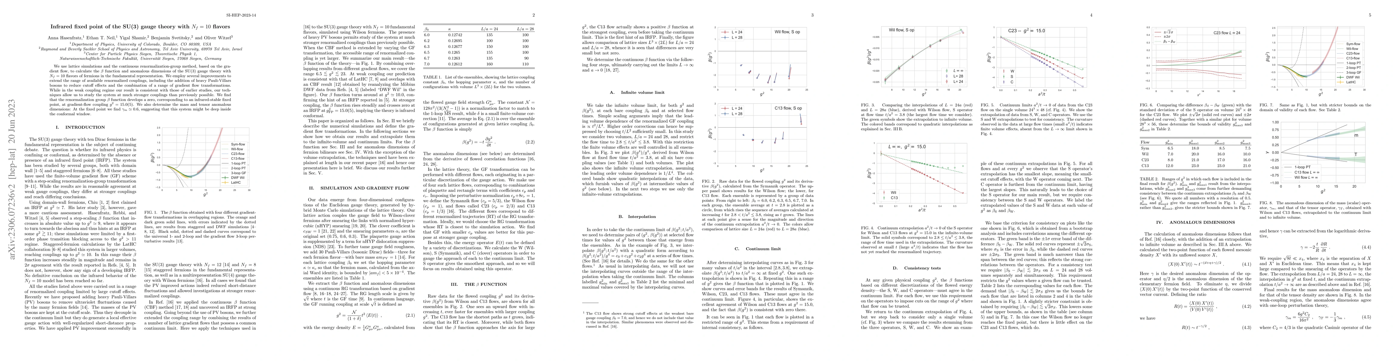 Thumbnail for Infrared fixed point of the SU(3) gauge theory with $N_f = 10$ flavors