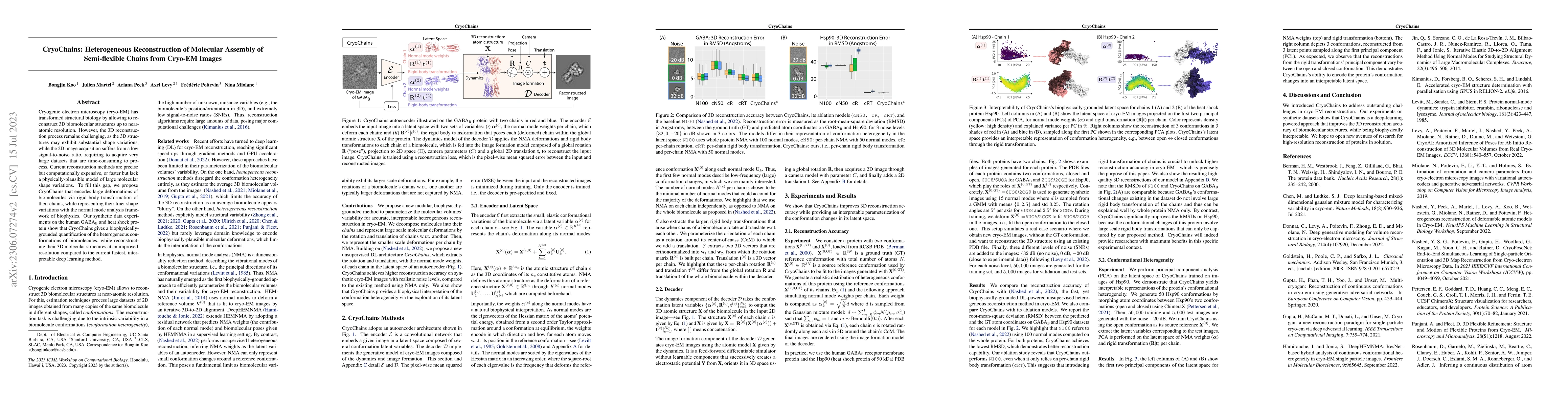 Thumbnail for CryoChains: Heterogeneous Reconstruction of Molecular Assembly of
  Semi-flexible Chains from Cryo-EM Images