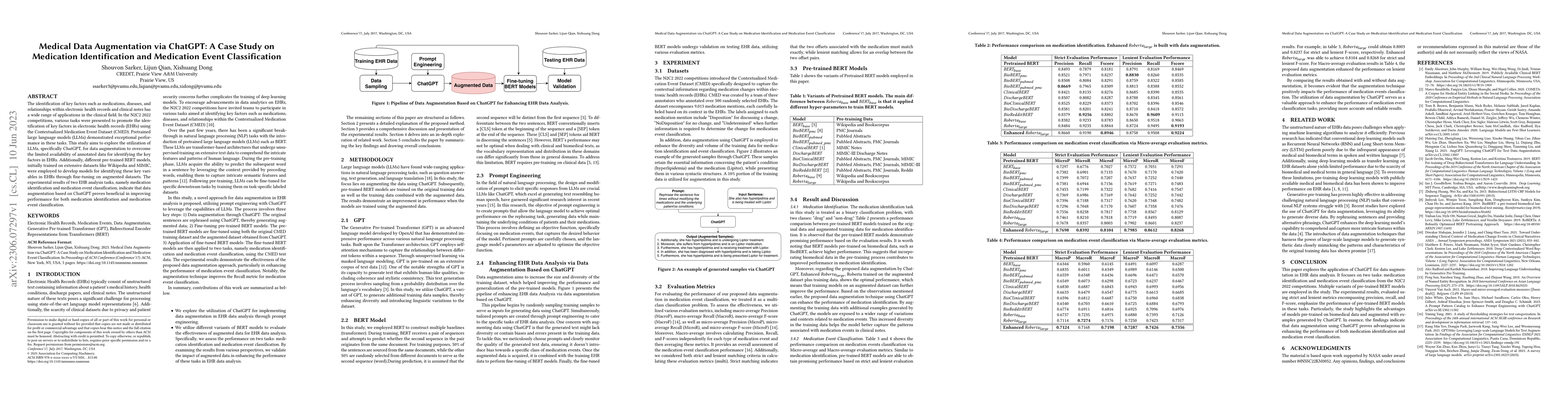 Thumbnail for Medical Data Augmentation via ChatGPT: A Case Study on Medication
  Identification and Medication Event Classification
