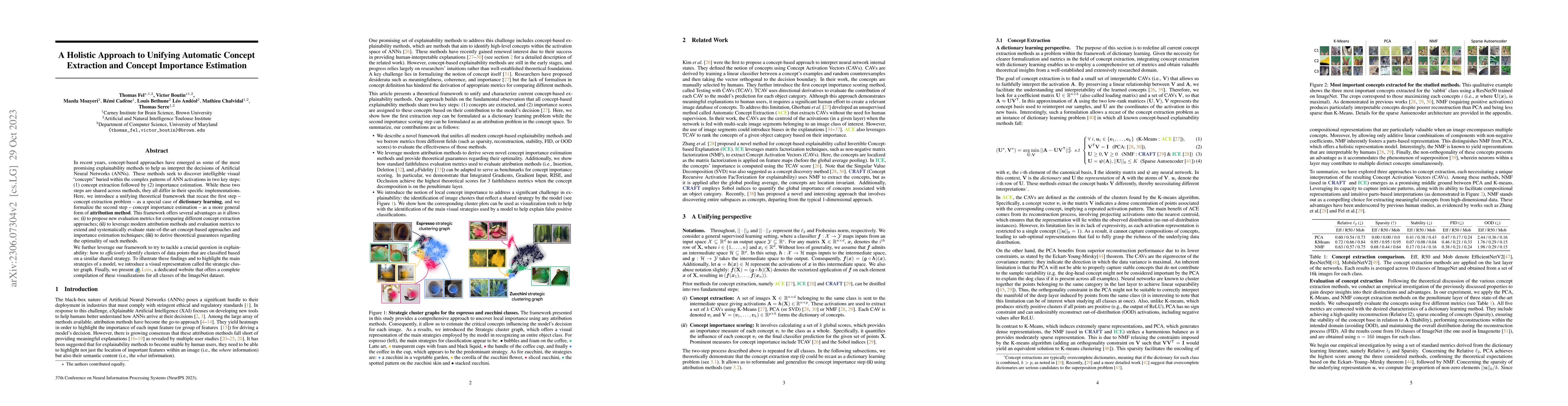 Thumbnail for A Holistic Approach to Unifying Automatic Concept Extraction and Concept
  Importance Estimation