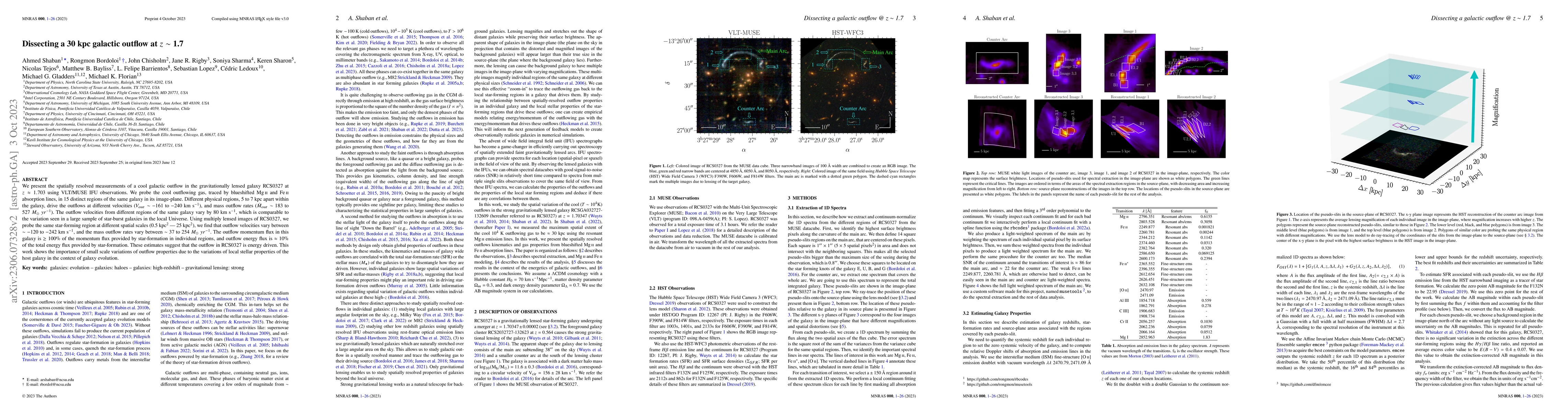 Thumbnail for Dissecting a 30 kpc galactic outflow at $z \sim$ 1.7
