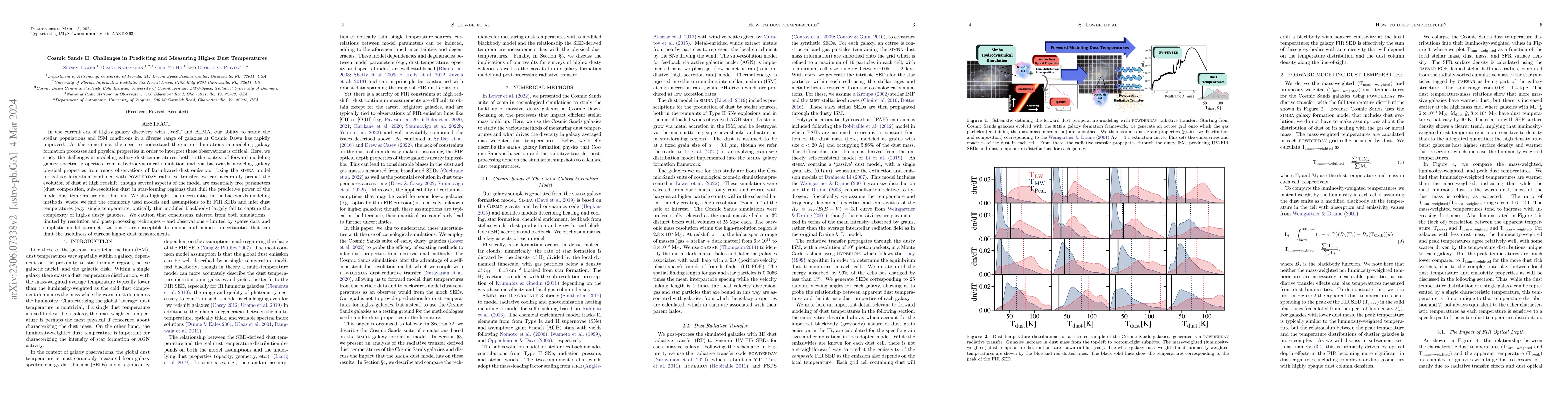 Thumbnail for Cosmic Sands II: Challenges in Predicting and Measuring High-z Dust
  Temperatures