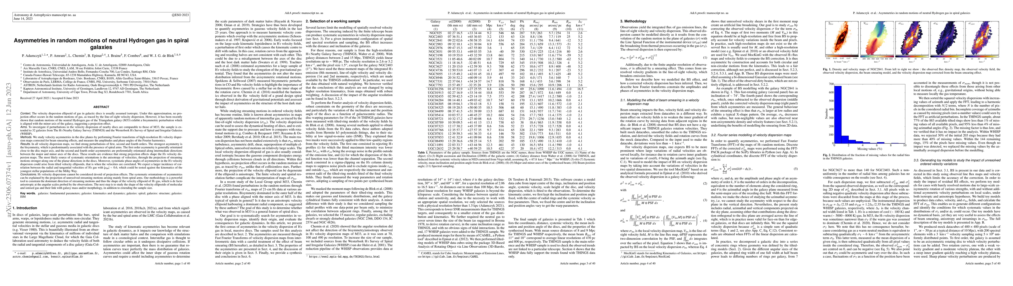 Thumbnail for Asymmetries in random motions of neutral Hydrogen gas in spiral galaxies