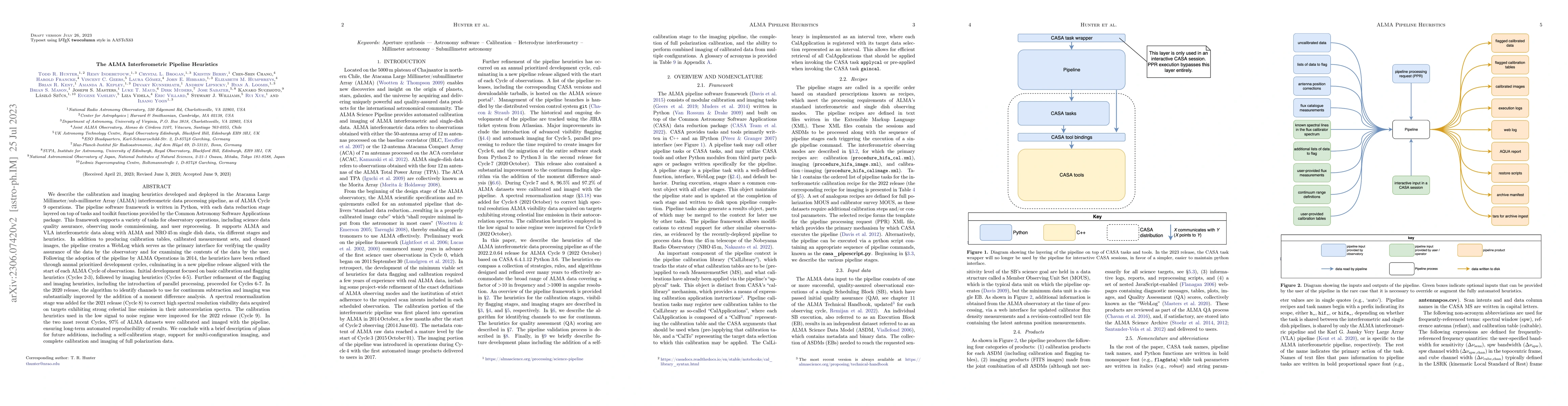 Thumbnail for The ALMA Interferometric Pipeline Heuristics