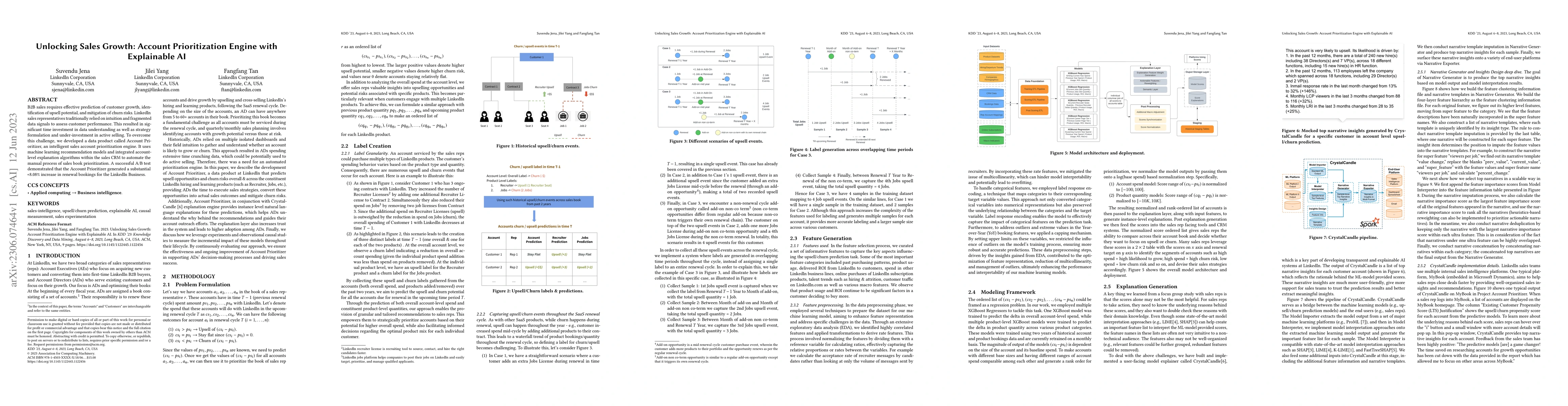 Thumbnail for Unlocking Sales Growth: Account Prioritization Engine with Explainable
  AI