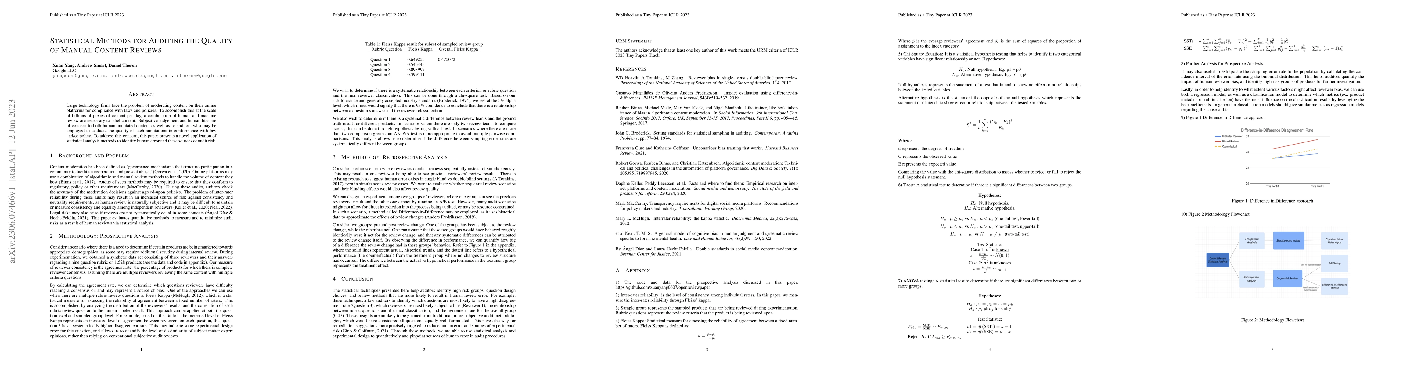 Thumbnail for Statistical Methods for Auditing the Quality of Manual Content Reviews