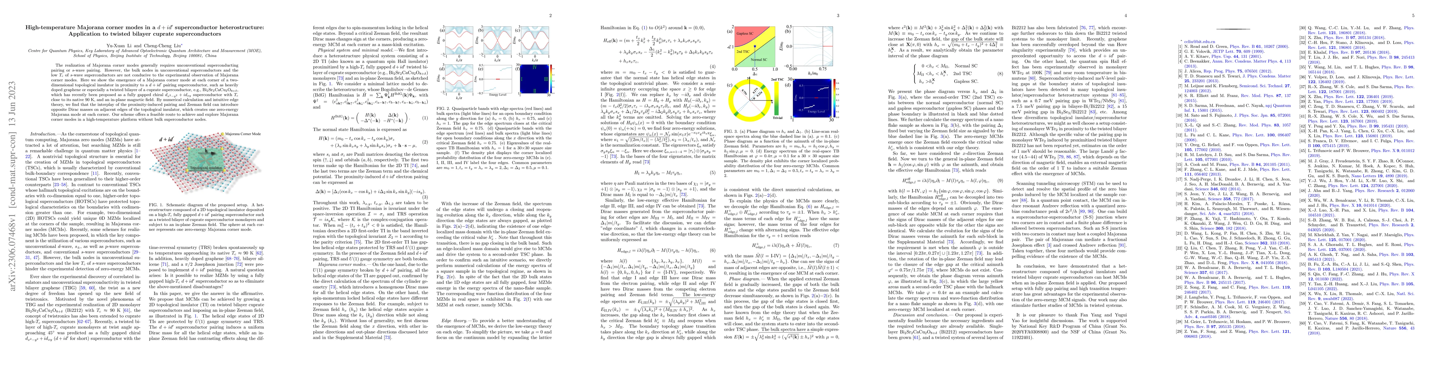 Thumbnail for High-temperature Majorana corner modes in a $d+id'$ superconductor
  heterostructure: Application to twisted bilayer cuprate superconductors