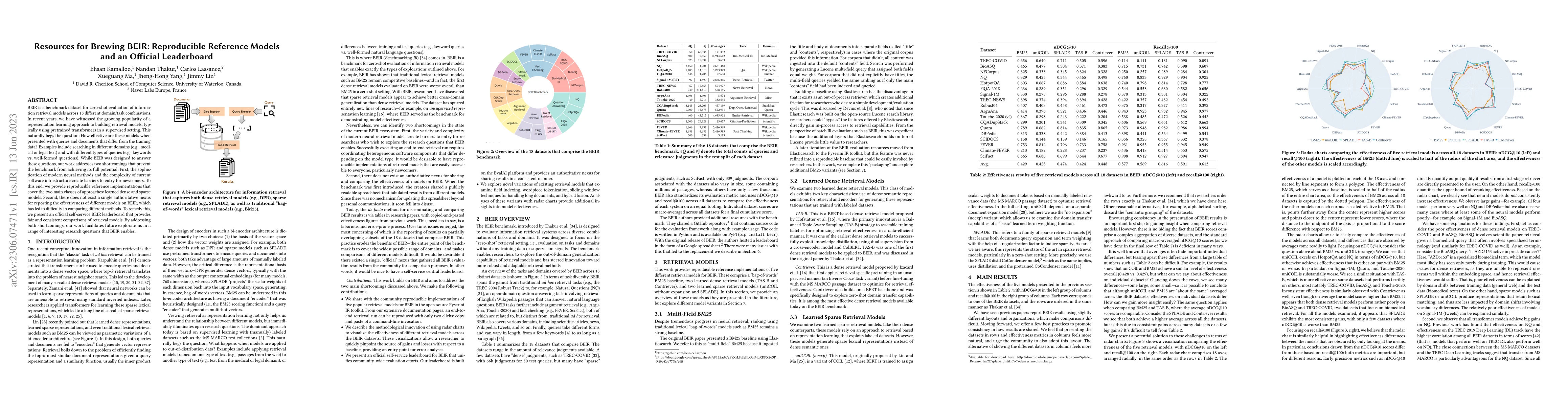 Thumbnail for Resources for Brewing BEIR: Reproducible Reference Models and an
  Official Leaderboard