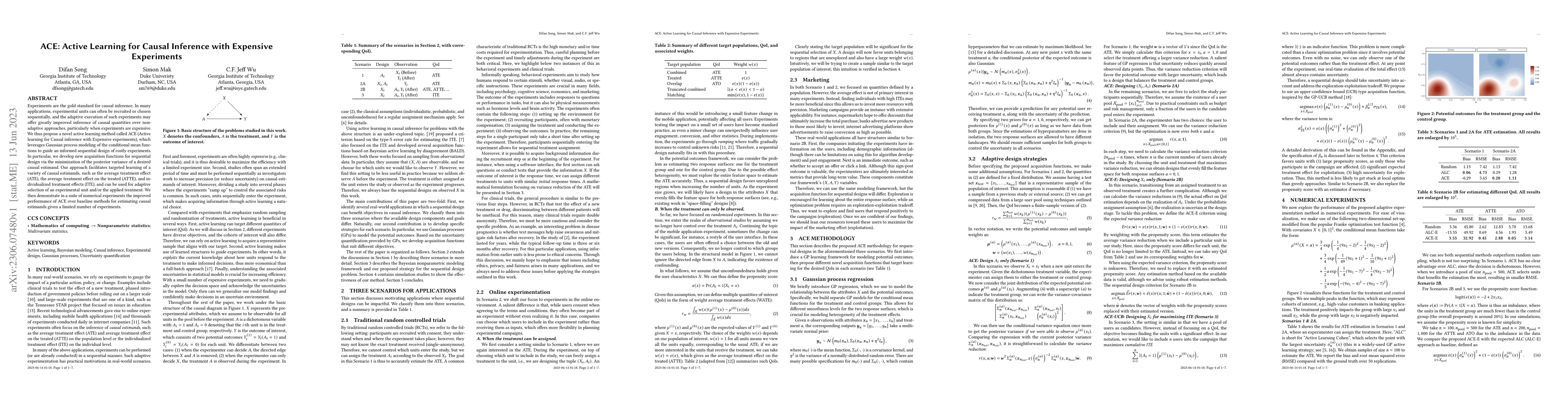 Thumbnail for ACE: Active Learning for Causal Inference with Expensive Experiments
