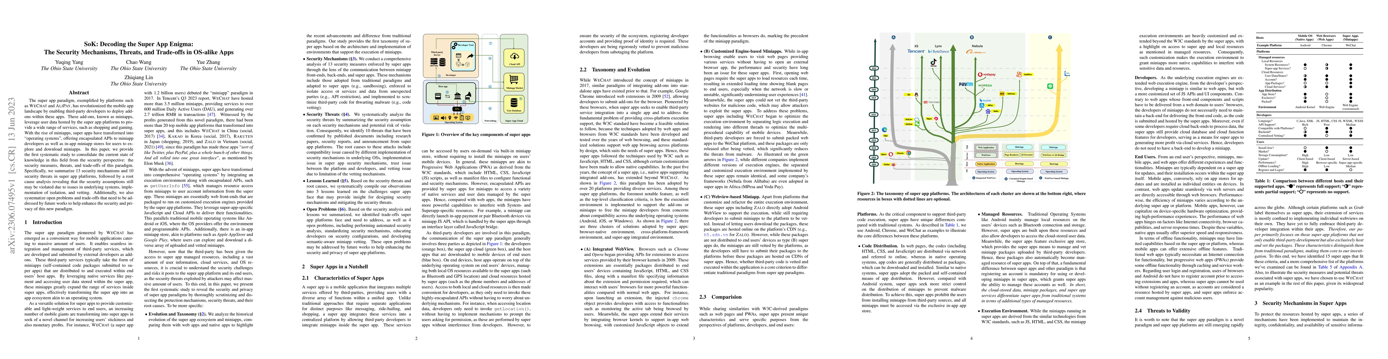 Thumbnail for SoK: Decoding the Super App Enigma: The Security Mechanisms, Threats,
  and Trade-offs in OS-alike Apps