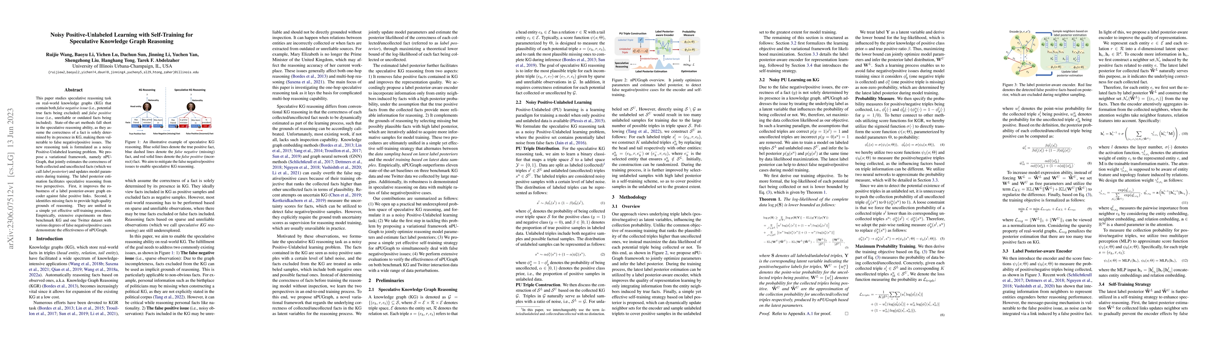 Thumbnail for Noisy Positive-Unlabeled Learning with Self-Training for Speculative
  Knowledge Graph Reasoning