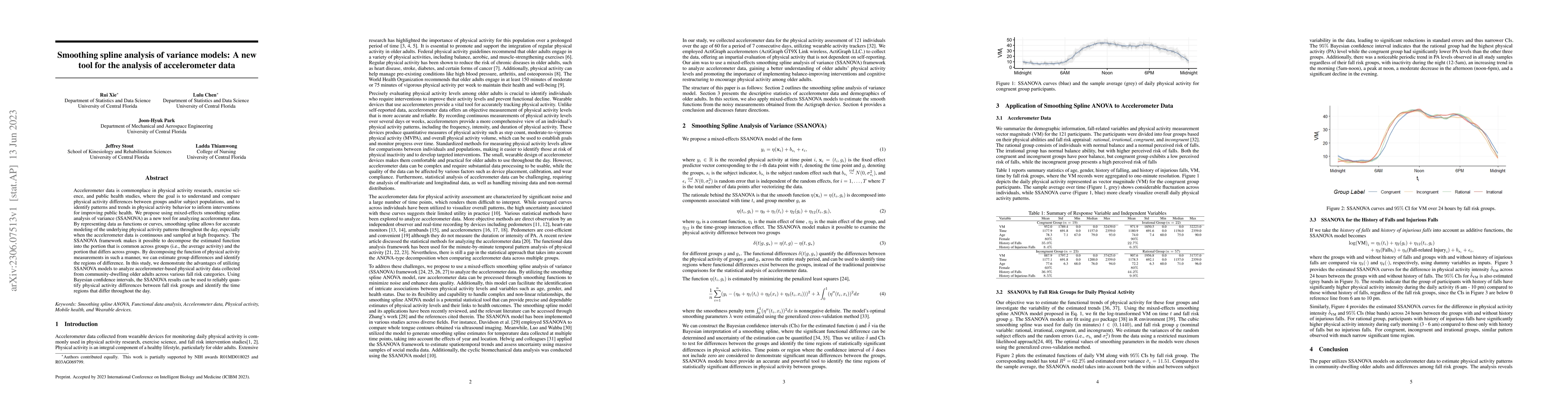 Thumbnail for Smoothing spline analysis of variance models: A new tool for the
  analysis of accelerometer data