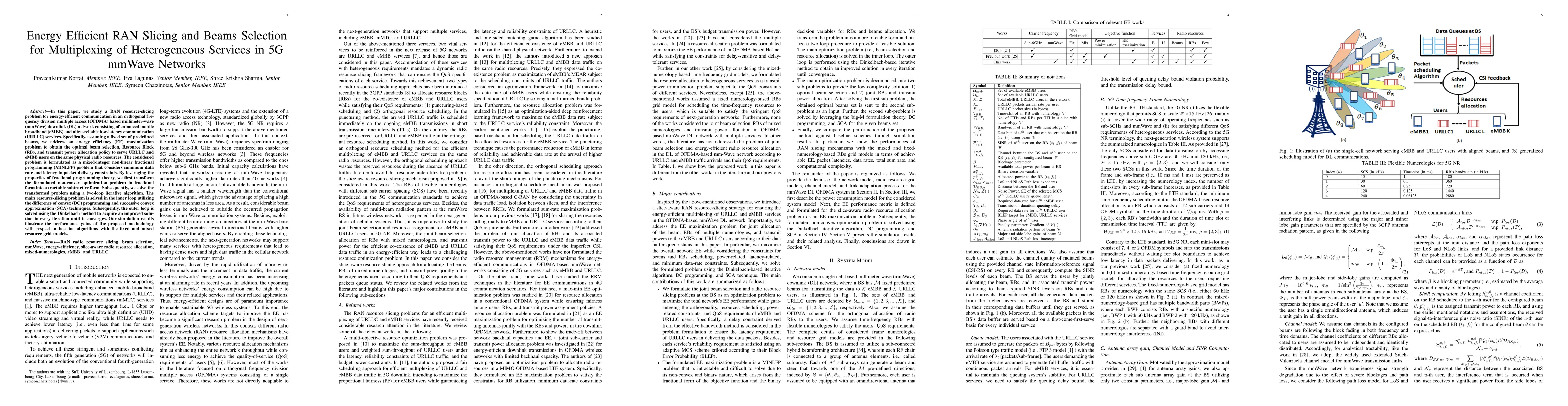 Thumbnail for Energy Efficient RAN Slicing and Beams Selection for Multiplexing of
  Heterogeneous Services in 5G mmWave Networks