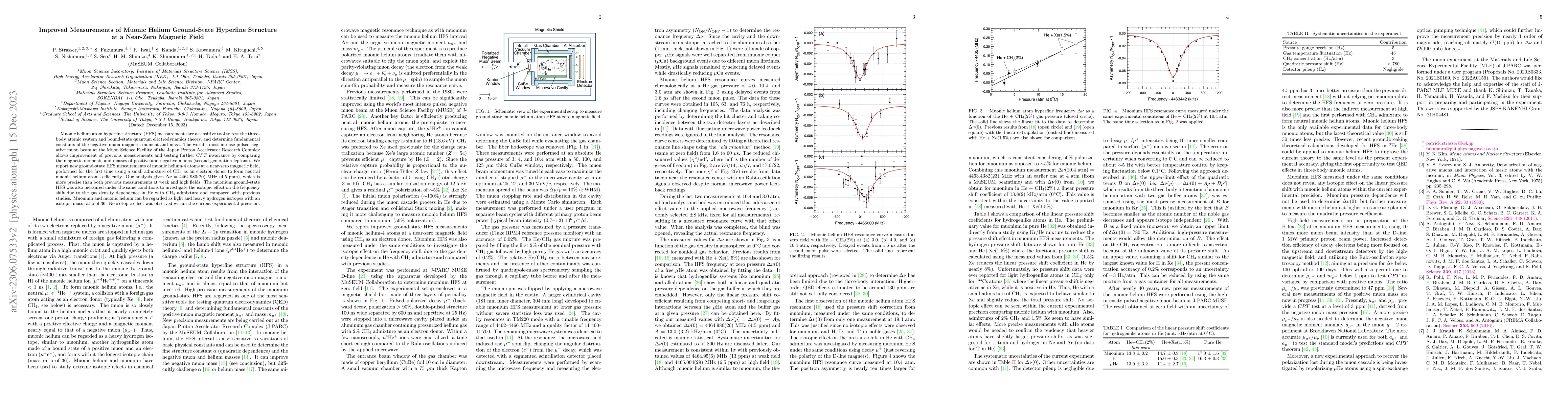Thumbnail for Improved Measurements of Muonic Helium Ground-State Hyperfine Structure
  at a Near-Zero Magnetic Field
