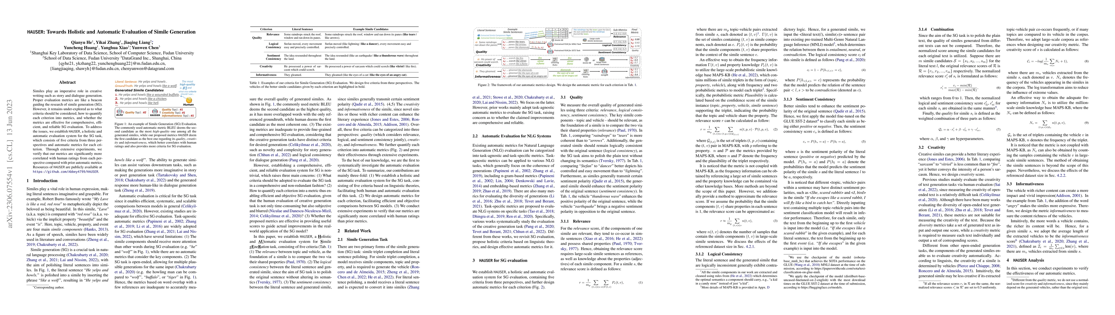 Thumbnail for HAUSER: Towards Holistic and Automatic Evaluation of Simile Generation