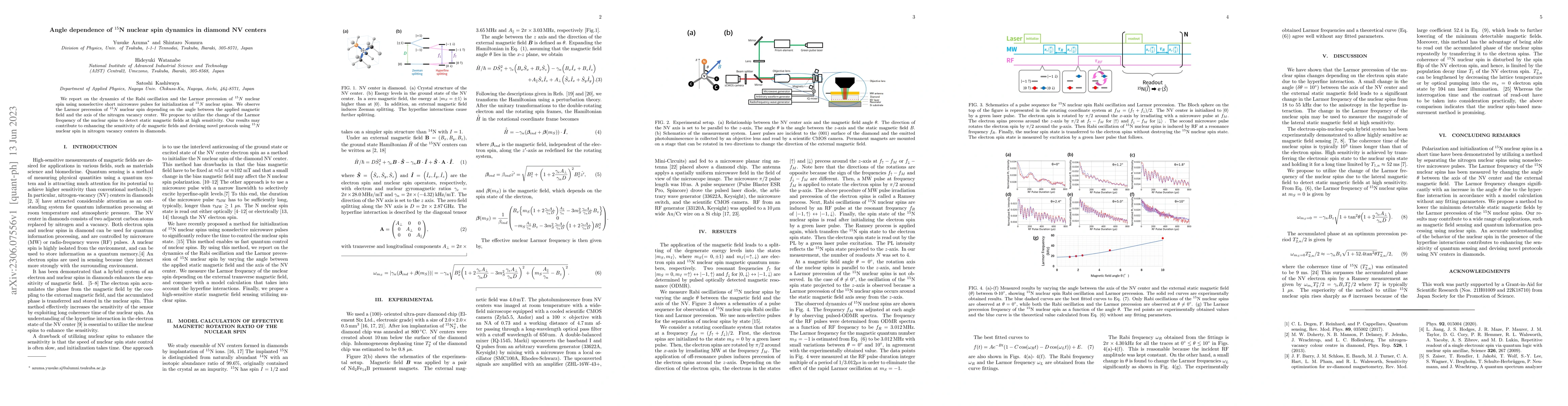 Thumbnail for Angle dependence of $^{15}$N nuclear spin dynamics in diamond NV centers